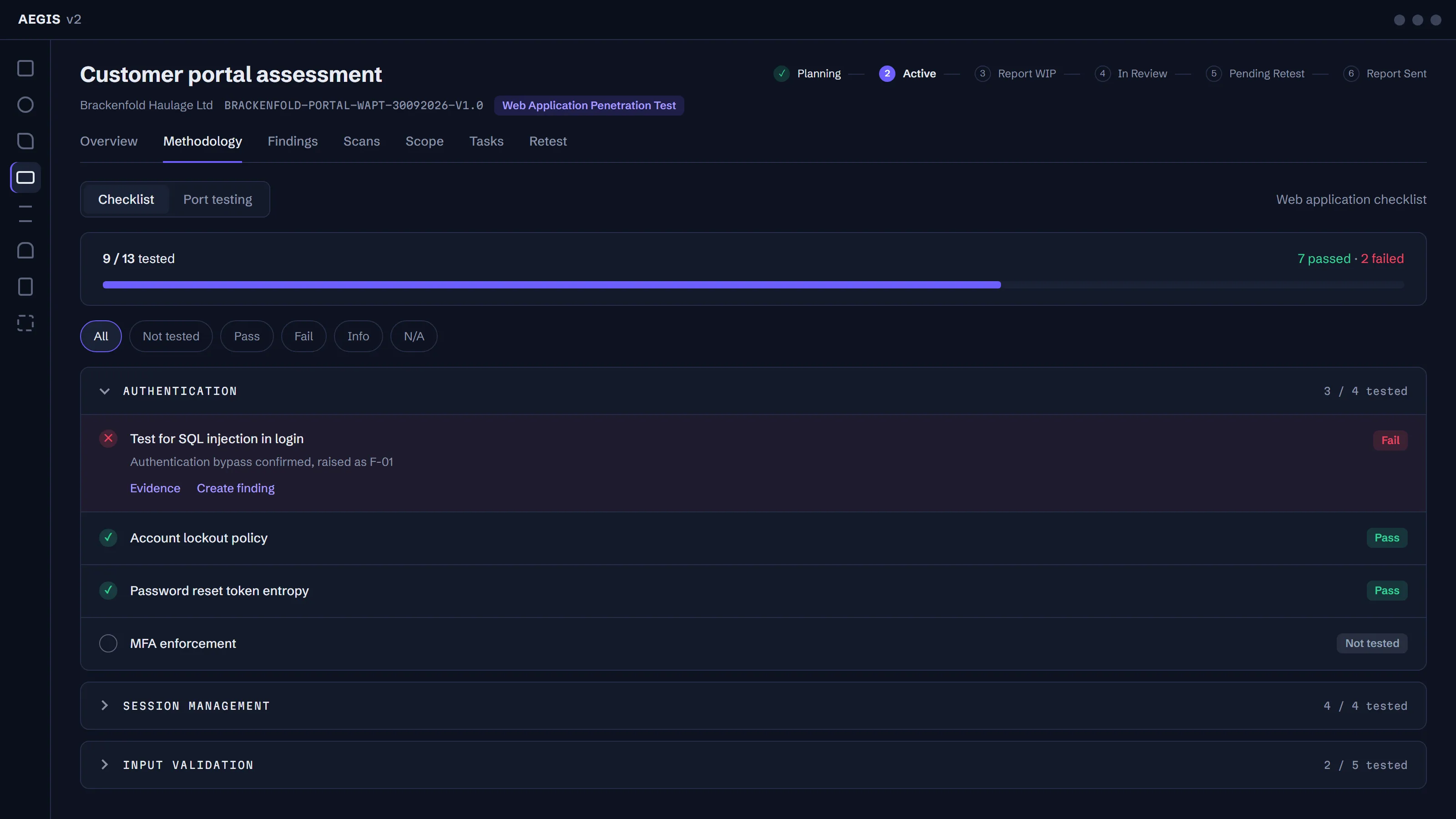 AEGIS methodology checklist with a progress bar, status filters and an authentication group where a failed SQL injection check links to evidence and Create finding.